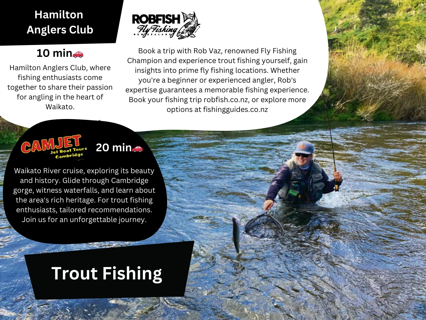 Original guidebook panel: hamilton anglers club trout fishing