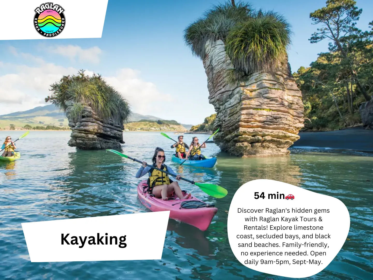 Original guidebook panel: raglan kayak and paddleboard rentals