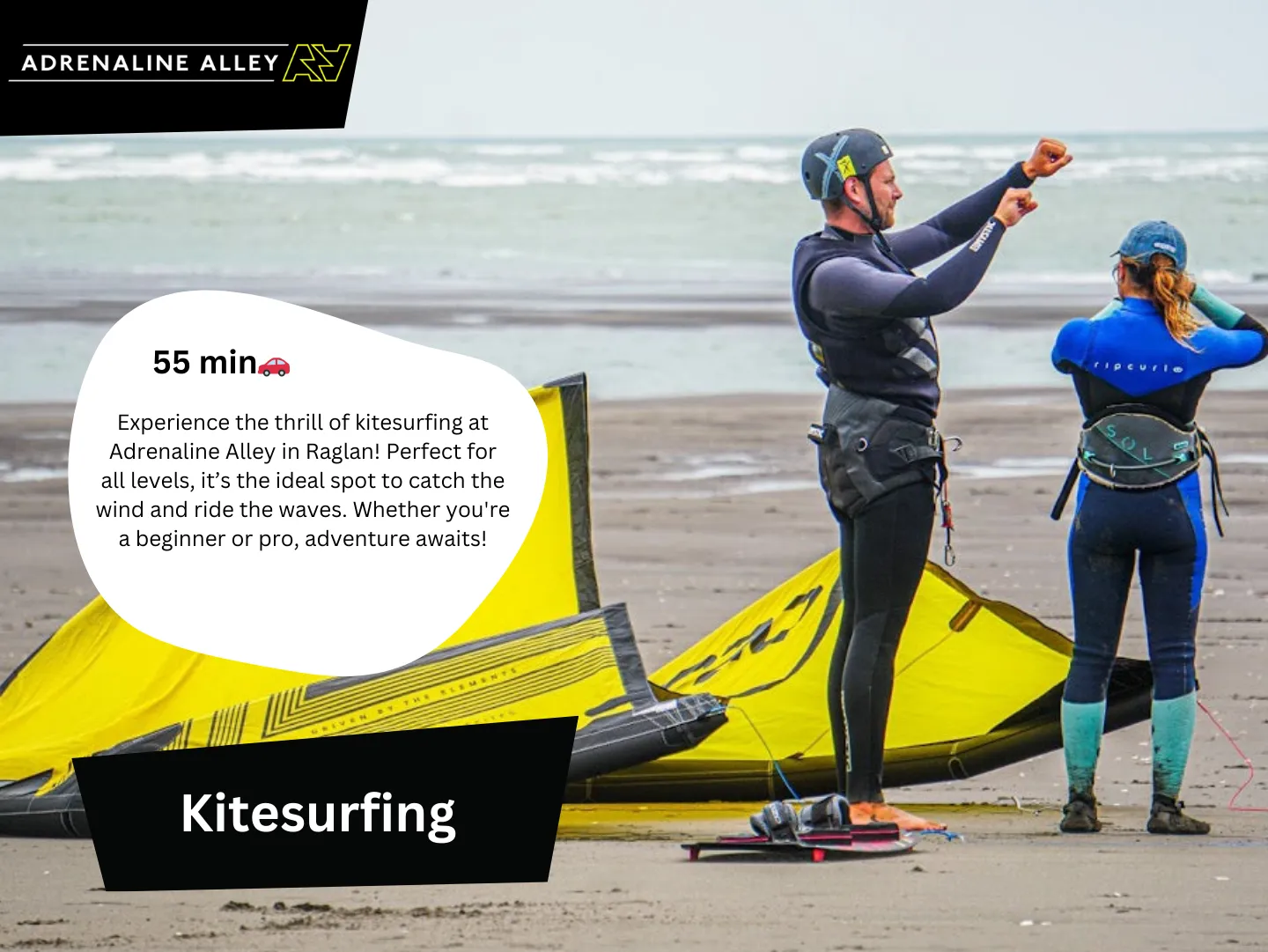 Original guidebook panel: adrenaline alley raglan kitesurfing